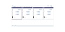 Программное обеспечение «Viscobee» - Простота использования
